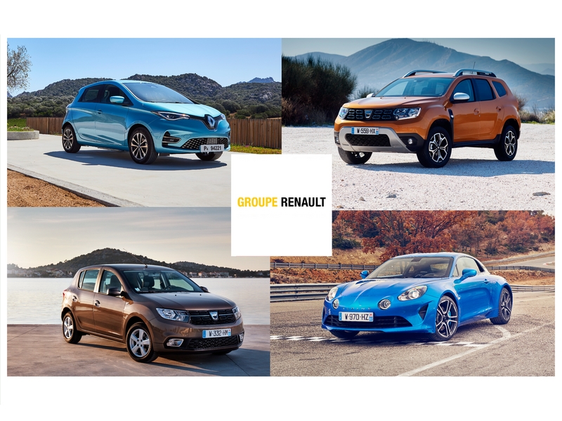 Obchodní výsledky Skupiny Renault v roce 2019